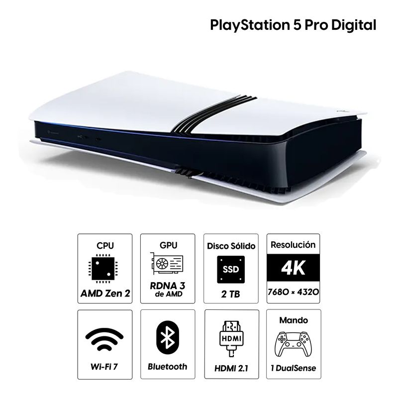 PlayStation 5 Pro - 2TB